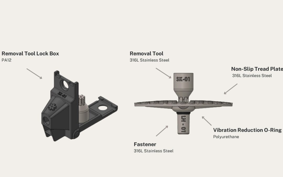 Sentinel Grating System